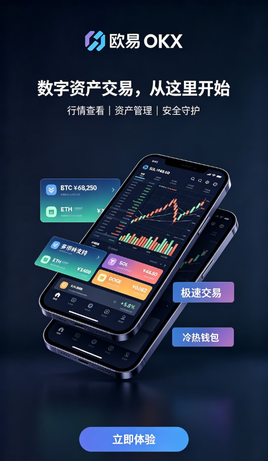 下载欧交易所app攻略